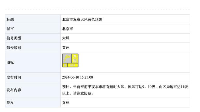 手感冰凉！罗伊斯-奥尼尔12中4三分5中2仅得10分