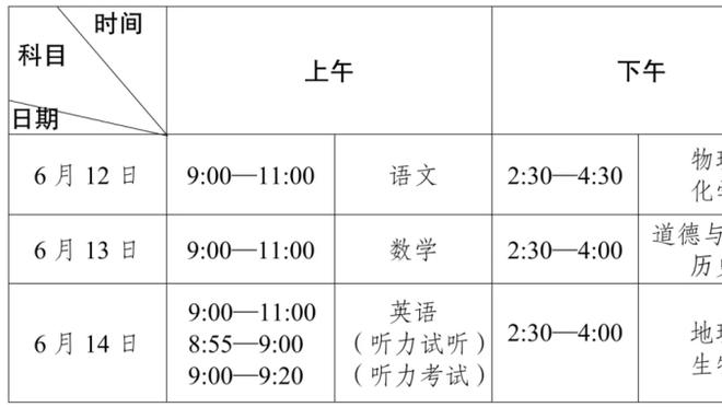 世体：布莱顿锋线伤兵满营，法蒂有望复出后即拿到首发位置