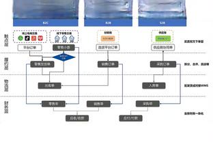 里程碑！吕迪格打进皇马队史第6000个进球