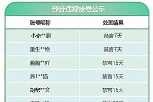 雷竞技电竞平台网页版截图2